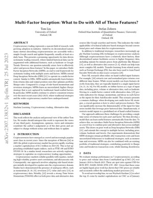 PDF Document Cover - Multi-Factor Inception Networks for Cryptocurrency Trading
